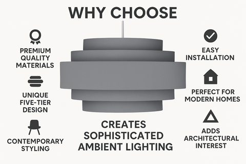 Modern 5-Tier Dark Grey Ceiling Light Shade – Easy Fit
