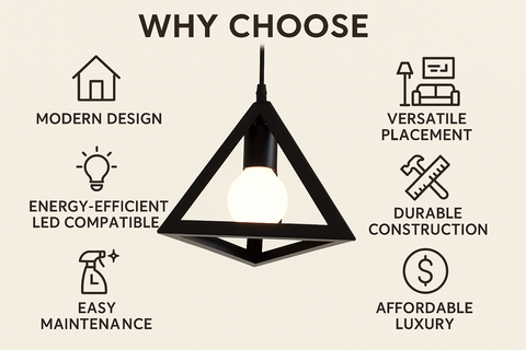 Triangle Retro Loft Pendant Light – Vintage Industrial Ceiling Lamp – E27 Base