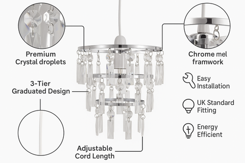 Modern Three-Tier Ceiling Light Shades – Pair
