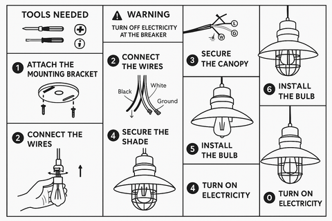 Modern Ceiling Lighting Shade – Industrial Pendant Light