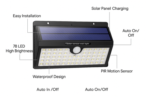 Solar-Powered Security Light - Motion Sensor, IP65 Waterproof 78 LEDs