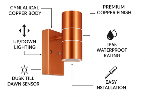 Outdoor Wall Light Dusk Till Dawn Sensor – Copper Finish – IP65