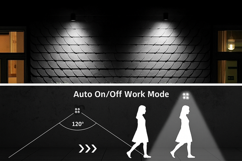 LED PIR Motion Sensor Spotlight – Outdoor Security Light