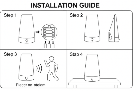 LED Round Night Light Wireless PIR Motion Sensor