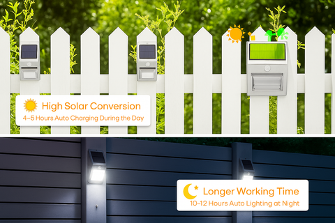 Pack of 4 LED Solar Powered Security Fence Lights