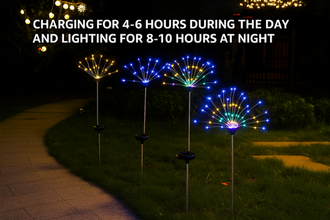 Pack of 4 LED Solar Powered Firework String Light