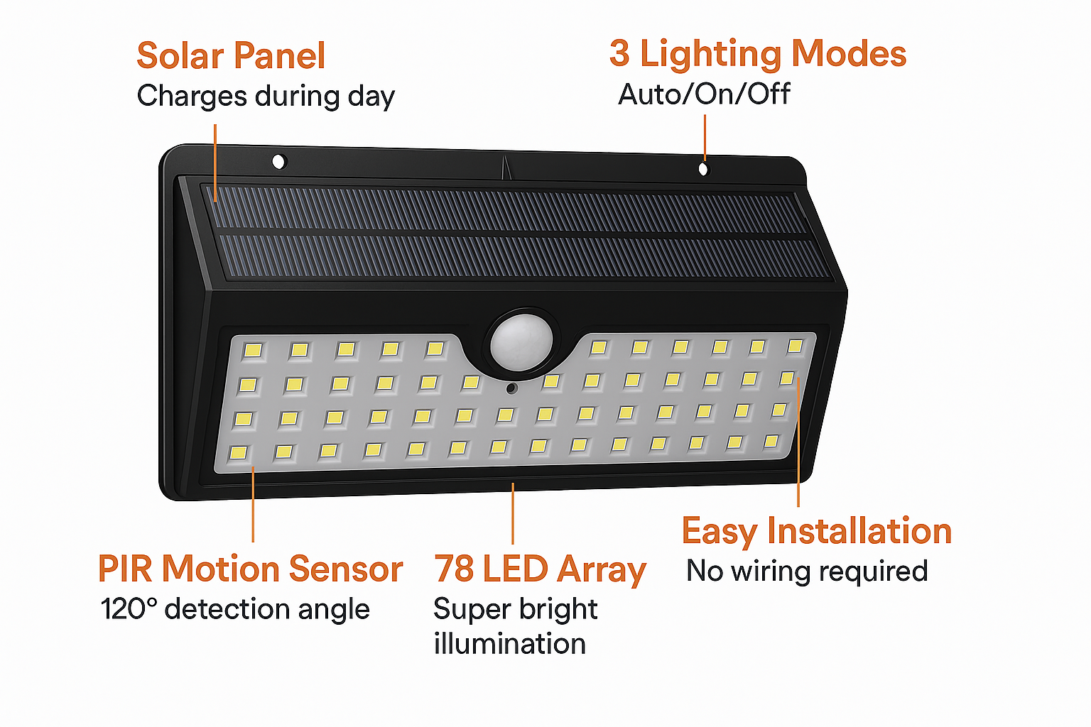 Solar-powered outdoor light with features highlighted on a white background