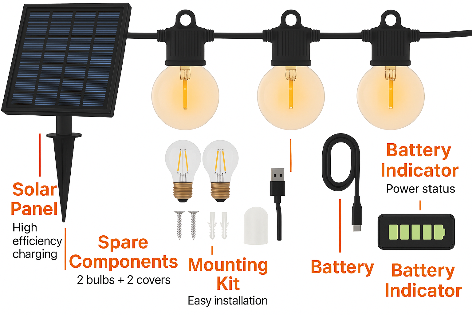 Solar-powered string lights with components labeled on a white background