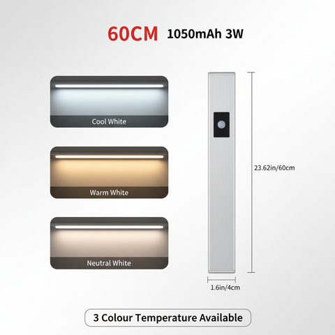 LED PIR Motion Sensor Strip Light – USB Rechargeable Cabinet & Closet Lamp