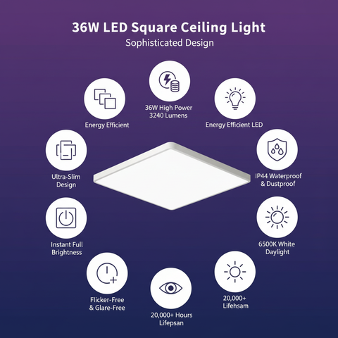 36W Flush Mount Square LED Ceiling Panels