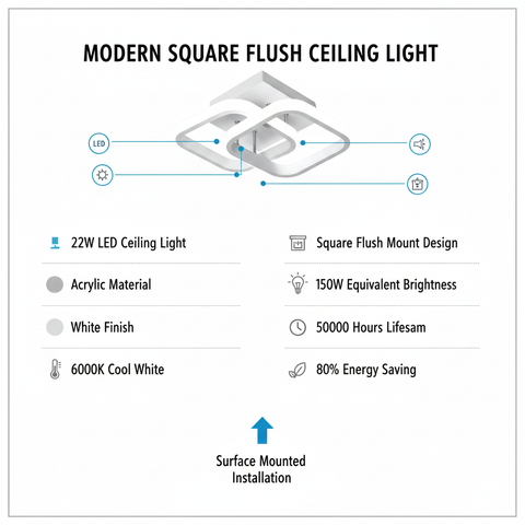 22W Modern LED Double Square Ceiling Light – Stylish Home Lighting