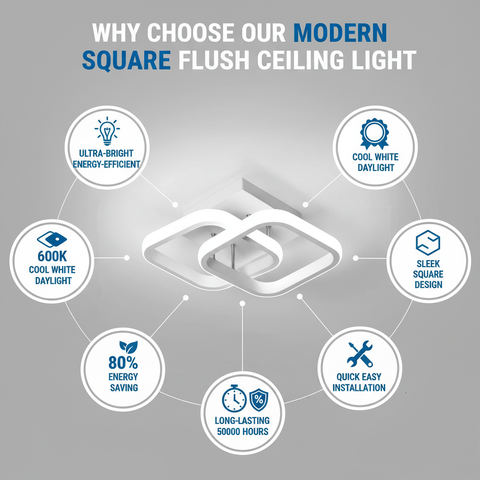 22W Modern LED Double Square Ceiling Light – Stylish Home Lighting