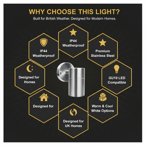 Modern Stainless Steel GU10 Outdoor Down Wall Light IP44 Waterproof Garden Wall Sconce Silver Exterior Porch Patio Light with Bulb Options & Multi-Pack Bundles