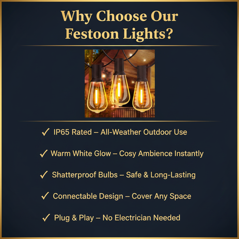 24FT Outdoor LED Festoon Lights 2 Pack Warm White – IP65 Waterproof Garden Patio String Lights with Shatterproof ST64 Bulbs, UK Plug & 5M Extension Cable