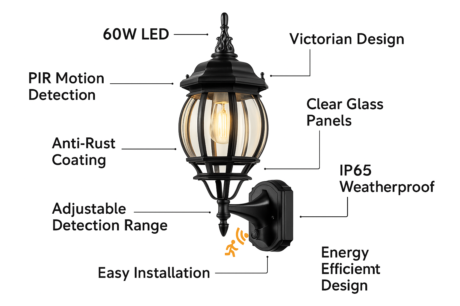 PIR Motion Sensor Anti-Rust Wall Lantern 60W