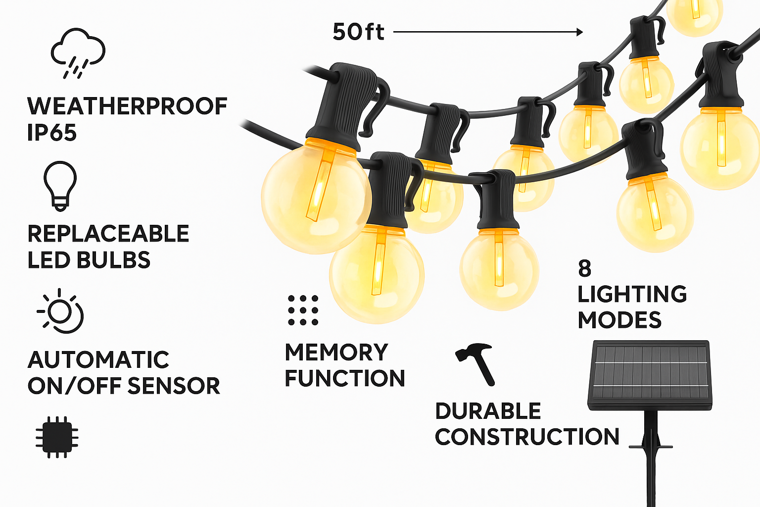 String lights with features listed on a white background