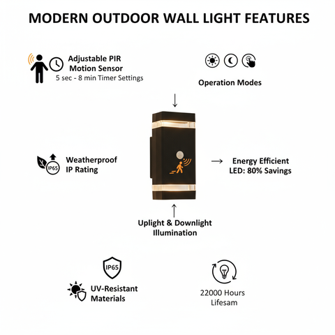 Up Down Black Outdoor Wall Light with PIR Motion Sensor– IP65 LED