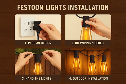 Step-by-step guide to installing festoon lights with text and images.