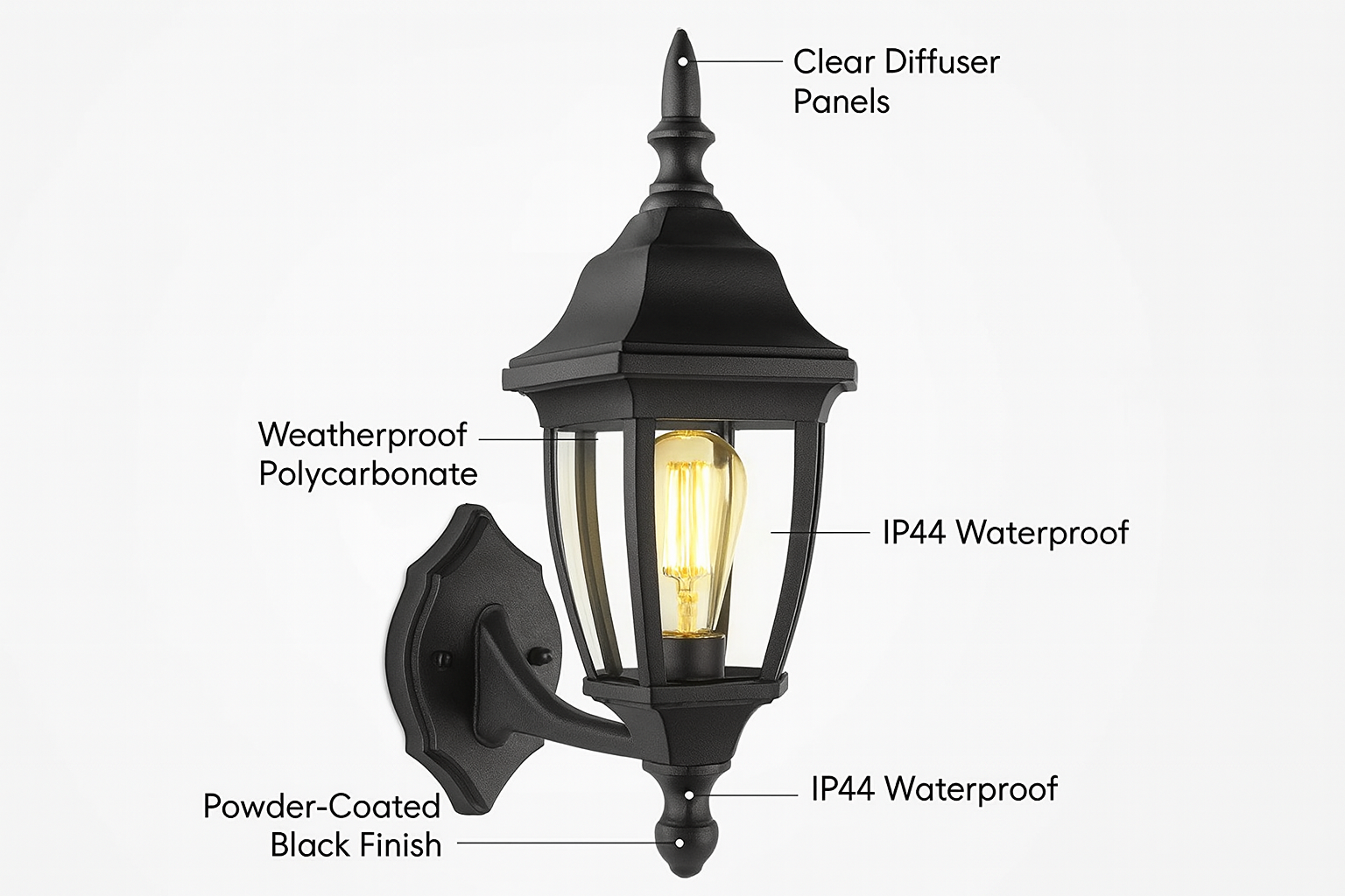 Black outdoor wall light fixture with labeled features on a white background