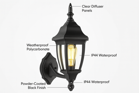 Black outdoor wall light fixture with labeled features on a white background