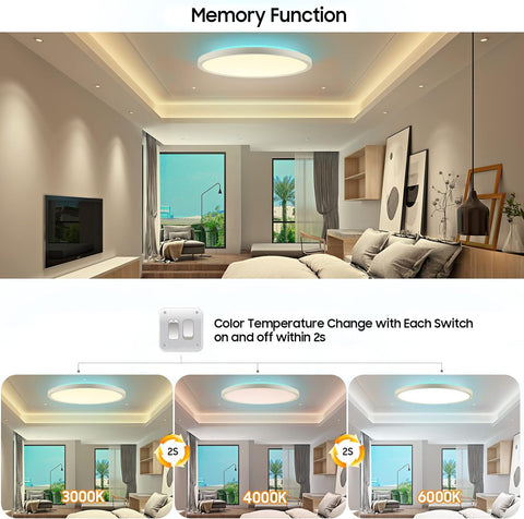 Ceiling light for modern interiors

