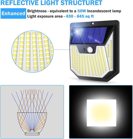 motion sensor solar lights UK

