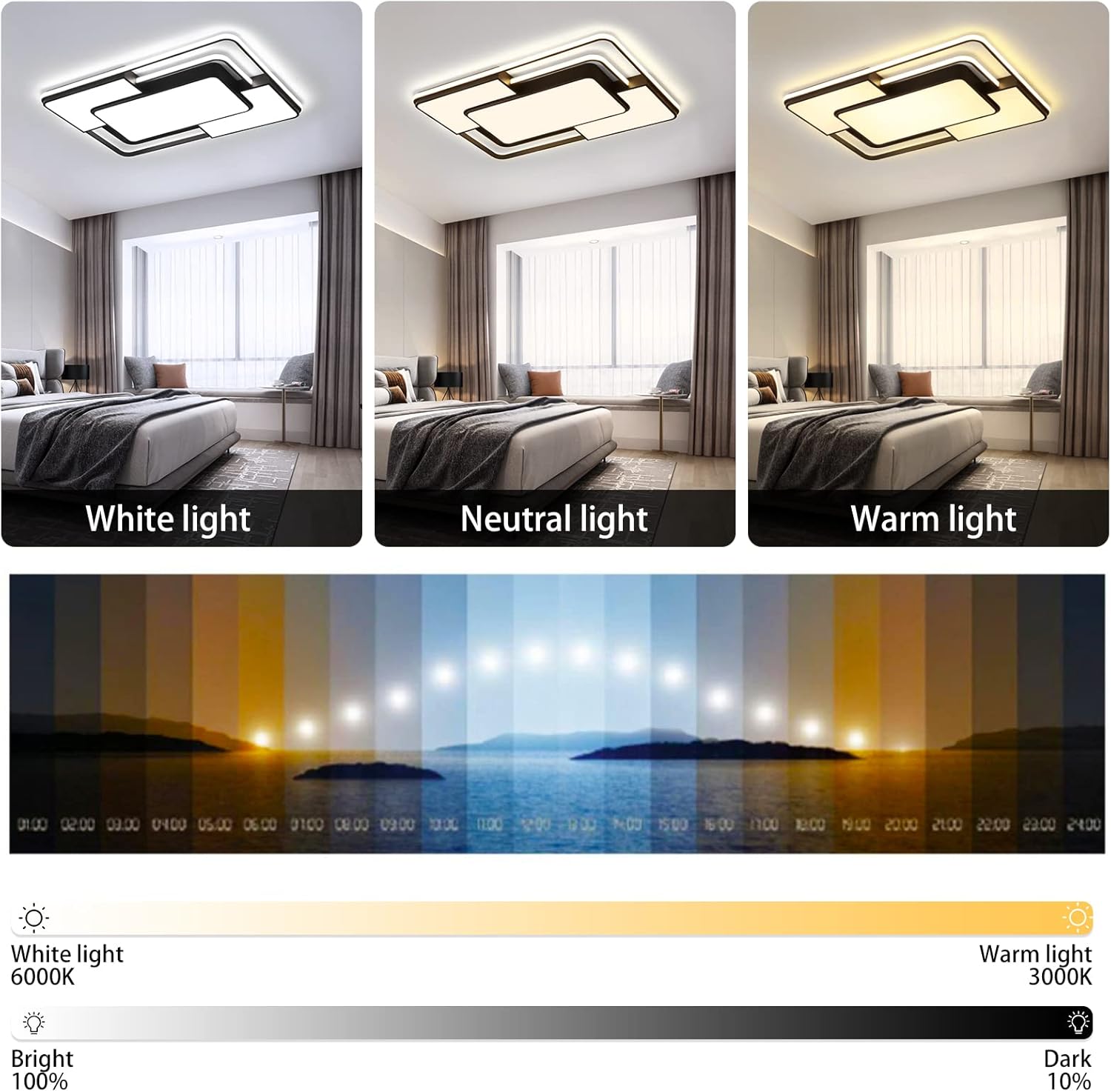 Bright and efficient 36W LED flush light UK


