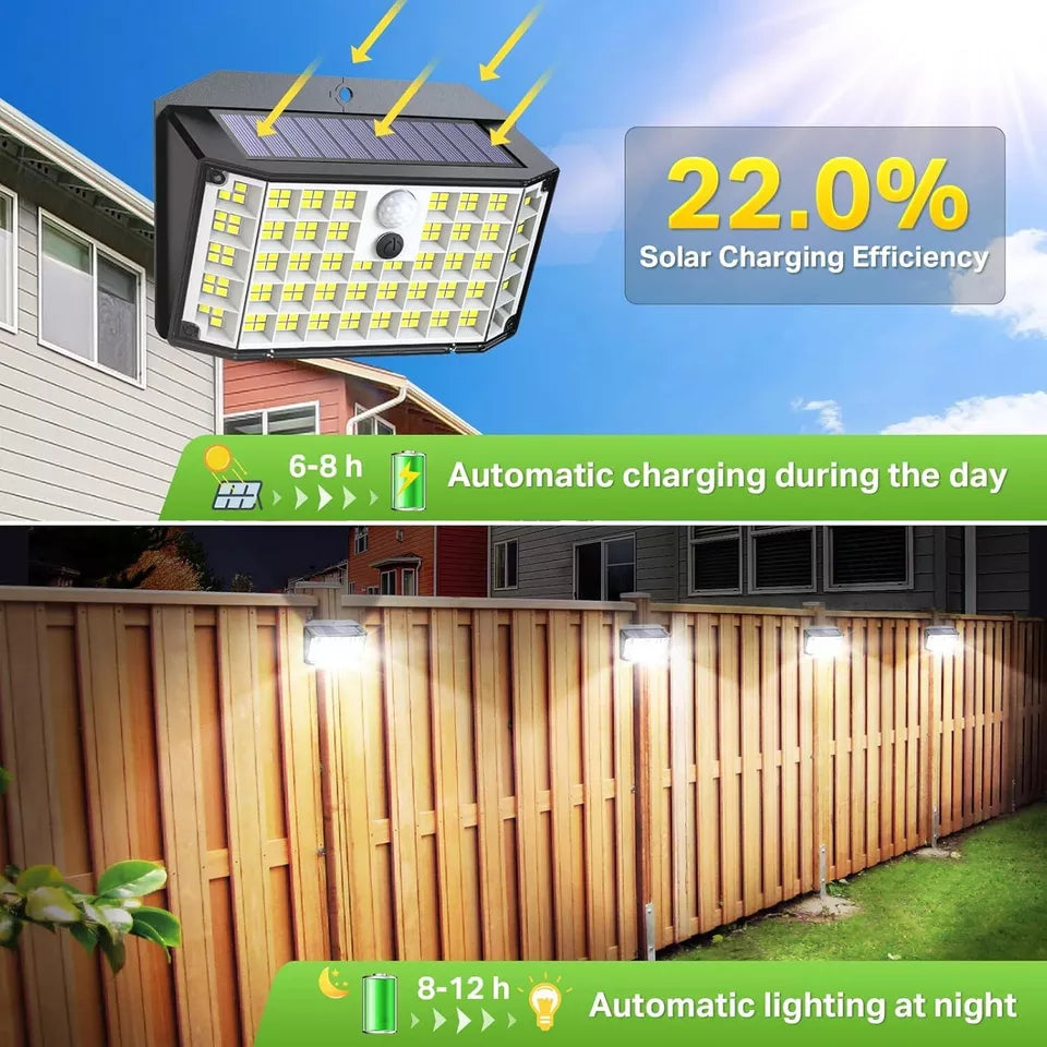 Solar Outdoor Lights In UK – 6500 K, Motion Sensor, Three Modes, Solar Security Lights
