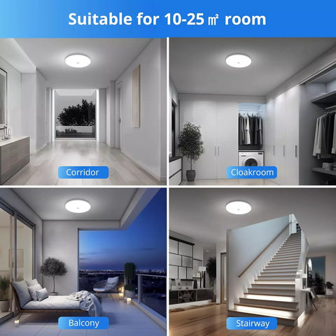 Ceiling motion sensor LED fixture UK


