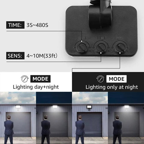 30W LED PIR Floodlight from Alpha Lights casting light on a backyard patio area

