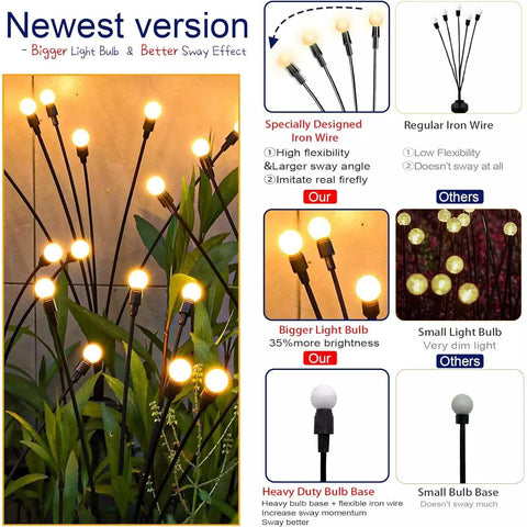 Solar-powered garden lights with warm white LEDs

