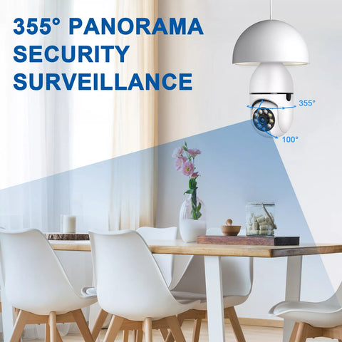 LED light camera with panoramic view

