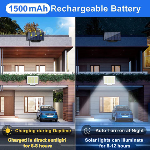 LED Solar Power PIR Motion Sensor Wall Light with Remote & Separate Solar Panel