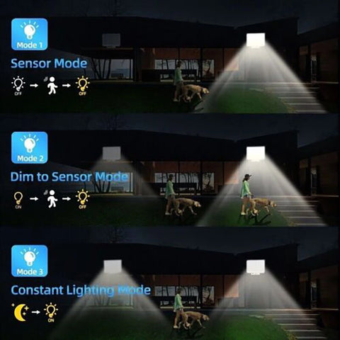 LED Solar Power PIR Motion Sensor Wall Light with Remote & Separate Solar Panel