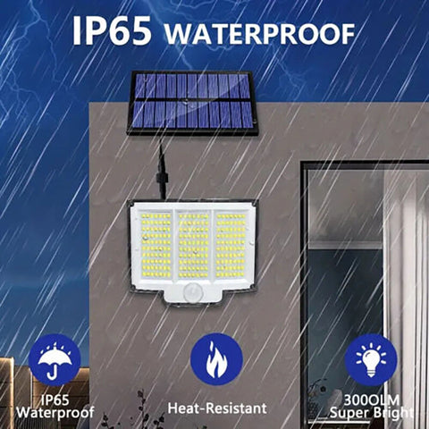 LED Solar Power PIR Motion Sensor Wall Light with Remote & Separate Solar Panel