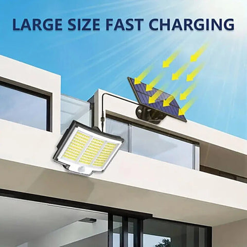 LED Solar Power PIR Motion Sensor Wall Light with Remote & Separate Solar Panel