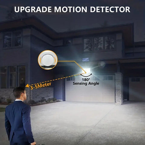 LED Solar Power PIR Motion Sensor Wall Light with Remote & Separate Solar Panel