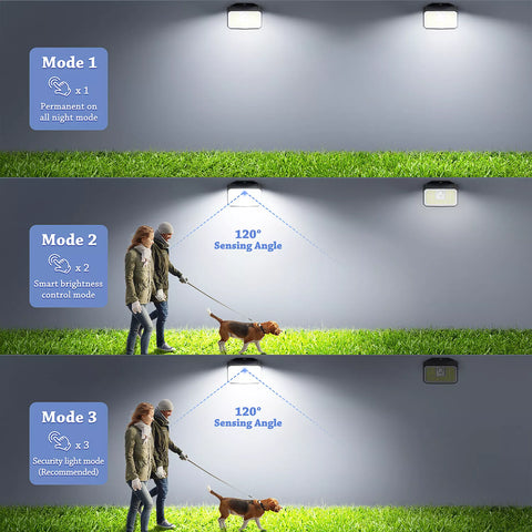 168 LED Solar Motion Sensor Wall Light Outdoor Garden Black