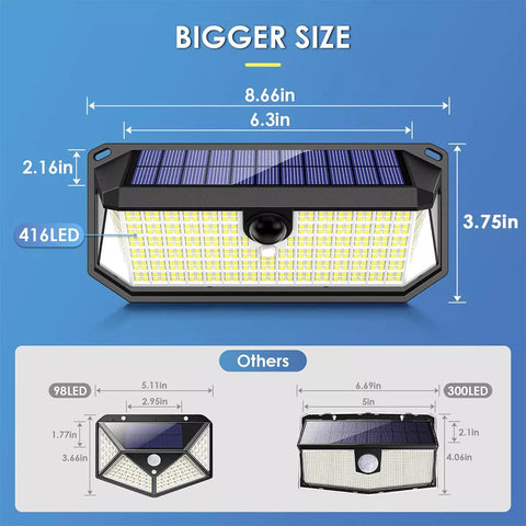 Super Bright Solar LED PIR Motion Sensor Wall Light Black Outdoor