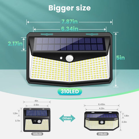 Super Bright Black Solar LED Motion Sensor Wall Light Outdoor