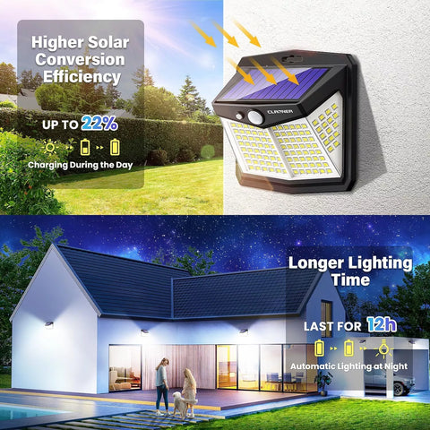 Super Bright Black Solar LED Motion Sensor Wall Light Outdoor