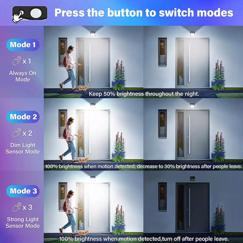 Super Bright Black Solar LED Motion Sensor Wall Light Outdoor