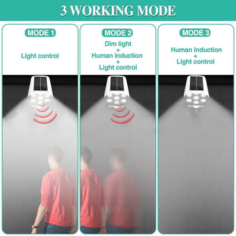 77 LED Black Solar PIR Motion Sensor Wall Light Outdoor Garden Security Lamp
