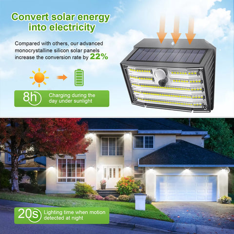 126 LED Solar Motion Sensor Wall Light Cold White Outdoor Security Lamp