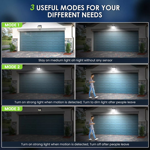 126 LED Solar Motion Sensor Wall Light Cold White Outdoor Security Lamp