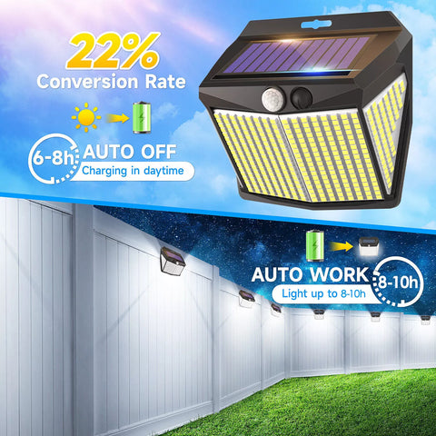 412 LED Solar PIR Motion Sensor Wall Light Clear White Outdoor Security Lamp