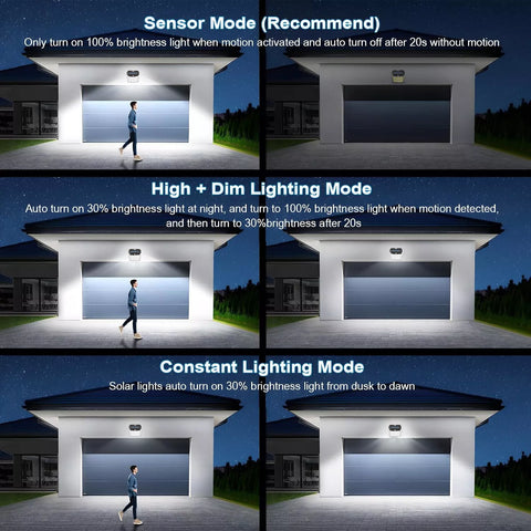 412 LED Solar PIR Motion Sensor Wall Light Clear White Outdoor Security Lamp