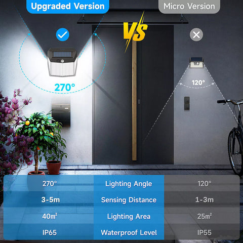 412 LED Solar PIR Motion Sensor Wall Light Clear White Outdoor Security Lamp