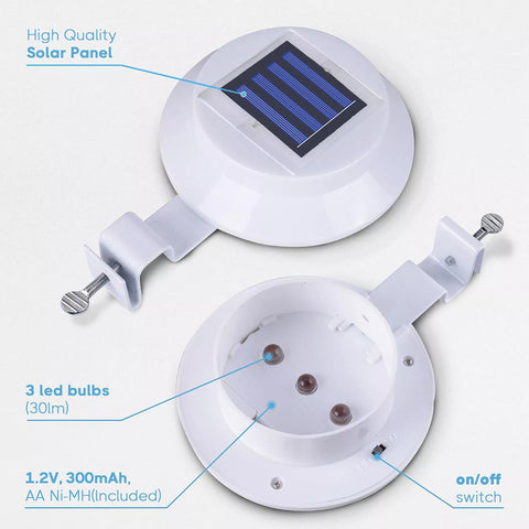 LED Solar Powered Gutter Lights Outdoor Waterproof Wall Lamp