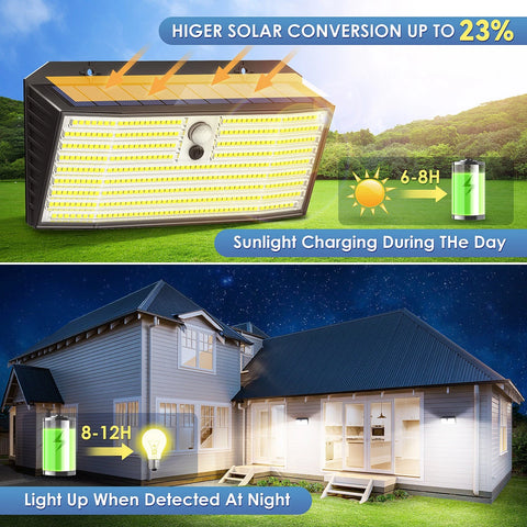 Super Bright Black LED Solar Wall Lights with Motion Sensor – 3000LM